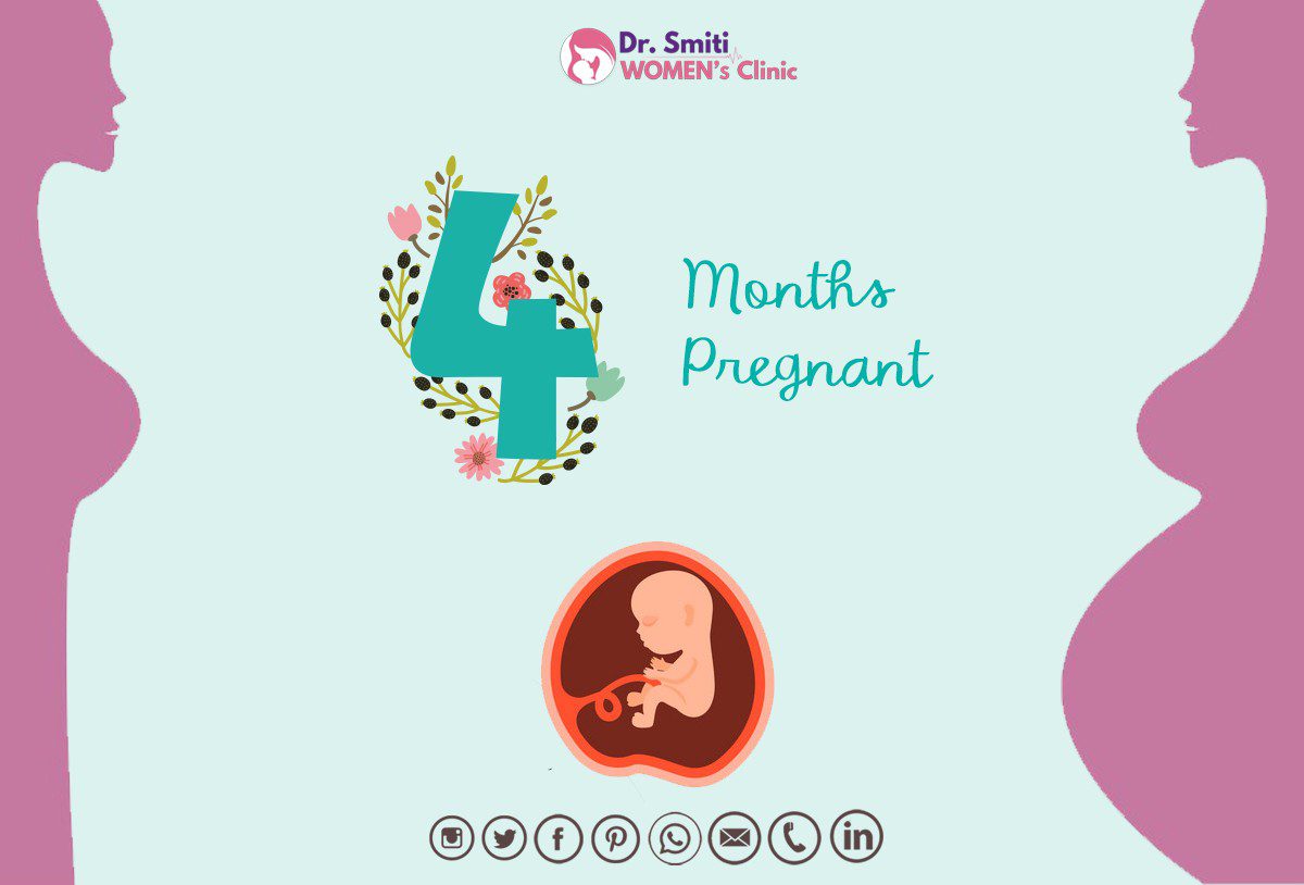 post-fourth-month-pregnancy-baby-mother-development-symptoms-health-diet-tips