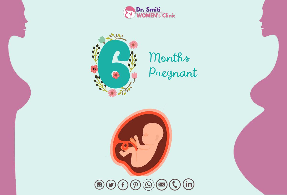 post-sixth-month-pregnancy-baby-mother-development-symptoms-health-diet-tips
