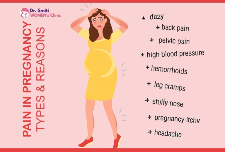 Type of Pains in Pregnancy & Reasons of Pain During Pregnancy